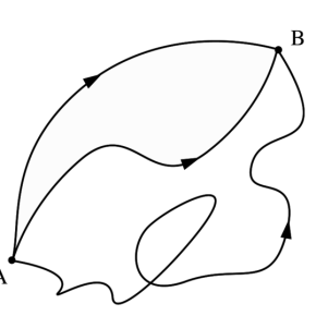 Summer 2013 Phd Kolloquium on ‘computing symbols as literacy and&nbsp;ability’